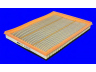 MECAFILTER ELP9157 oro filtras 
 Techninės priežiūros dalys -> Techninės priežiūros intervalai
5010317658, 5010317658, F1003295