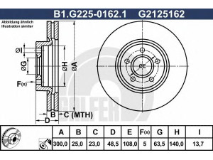 GALFER B1.G225-0162.1 stabdžių diskas 
 Stabdžių sistema -> Diskinis stabdys -> Stabdžių diskas
1223664, 1223666, 1253964, 1253965
