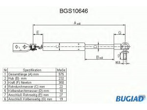 BUGIAD BGS10646 dujinė spyruoklė, bagažinė 
 Priedai -> Bagažinė/pakrovimo skyrius
B22H-62-620A