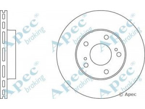 APEC braking DSK690 stabdžių diskas 
 Stabdžių sistema -> Diskinis stabdys -> Stabdžių diskas
40206880, 4020688E01, 4020688E03