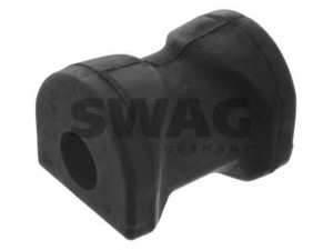 SWAG 20 61 0001 skersinio stabilizatoriaus įvorių komplektas 
 Ašies montavimas/vairavimo mechanizmas/ratai -> Stabilizatorius/fiksatoriai -> Sklendės
31 35 1 126 774, 31 35 1 127 414