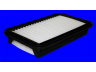 MECAFILTER ELP9171 oro filtras 
 Filtrai -> Oro filtras
71742069, 1378079J00, 1378079J00000