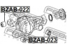 FEBEST BZAB-022 montavimas, diferencialas
A1643330014, A2513330714