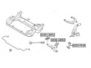ASVA 0223-FE34 šarnyro stabilizatorius 
 Ašies montavimas/vairavimo mechanizmas/ratai -> Stabilizatorius/fiksatoriai -> Savaime išsilyginanti atrama
54618-56S11