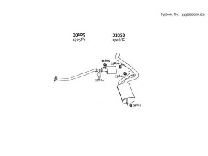 DINEX 333000027_02 išmetimo sistema 
 Išmetimo sistema -> Išmetimo sistema, visa