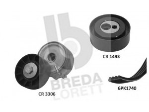 BREDA  LORETT KCA0038 V formos rumbuotas diržas, komplektas 
 Techninės priežiūros dalys -> Techninės priežiūros intervalai
5750-VS, 5751-29, 5751-55, 71739923