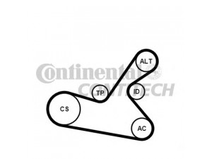 CONTITECH 6PK1125K1 V formos rumbuotas diržas, komplektas 
 Techninės priežiūros dalys -> Techninės priežiūros intervalai