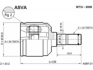 ASVA MTIU-5008 jungčių komplektas, kardaninis velenas 
 Ratų pavara -> Sujungimai/komplektas
MB526919, MB837166, MR196876