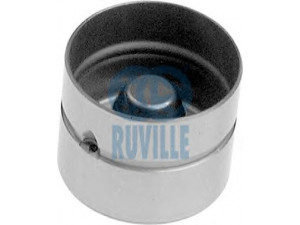 RUVILLE 265901 svirtis/kumštelis 
 Variklis -> Variklio uždegimo laiko reguliavimo kontrolė -> Stūmimo trauklė/vamzdelis
0942.34, 0942.47, 96 242 223 80