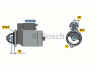 BOSCH 0 001 138 013 starteris
06H 911 021, 06H 911 021, 06H 911 021 X