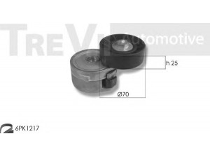 TREVI AUTOMOTIVE KA1157 V formos rumbuotas diržas, komplektas 
 Techninės priežiūros dalys -> Techninės priežiūros intervalai