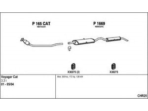 FENNO CHR25 išmetimo sistema 
 Išmetimo sistema -> Išmetimo sistema, visa