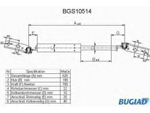 BUGIAD BGS10514 dujinė spyruoklė, bagažinė 
 Priedai -> Bagažinė/pakrovimo skyrius
68907-28070