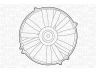 ventiliatorius, radiatoriaus