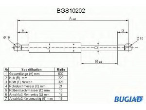 BUGIAD BGS10202 dujinė spyruoklė, bagažinė 
 Priedai -> Bagažinė/pakrovimo skyrius
9045073R00