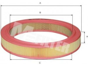 MFILTER A 110 oro filtras 
 Techninės priežiūros dalys -> Techninės priežiūros intervalai
5003 609, 5005 822, 5017 025, 860 X 9601 BFA