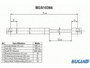 BUGIAD BGS10364 dujinė spyruoklė, bagažinė 
 Priedai -> Bagažinė/pakrovimo skyrius
8K9 827 552 A, 6K0 827 550