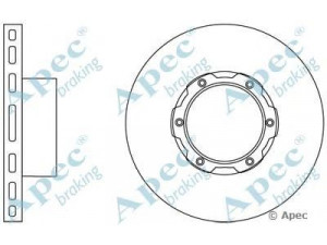 APEC braking DSK2033 stabdžių diskas
6684210112, 6694210112, 6694210612