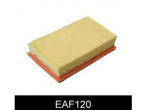COMLINE EAF120 oro filtras 
 Techninės priežiūros dalys -> Techninės priežiūros intervalai
1444 L9, 1444L9, 7701037002, 7701037174