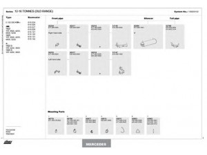 DINEX 150200102 išmetimo sistema 
 Išmetimo sistema -> Išmetimo sistema, visa