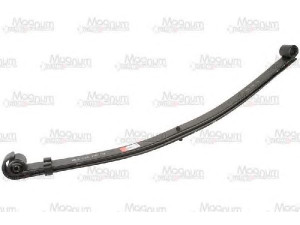 Magnum Technology MLS-72810000 lingės paketas
81434026053, 81434026055, 81434026056