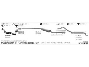 IMASAF 587000374 išmetimo sistema 
 Išmetimo sistema -> Išmetimo sistema, visa