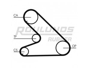 ROULUNDS RUBBER RR1327K1 paskirstymo diržo komplektas 
 Techninės priežiūros dalys -> Papildomas remontas
083101, 083101