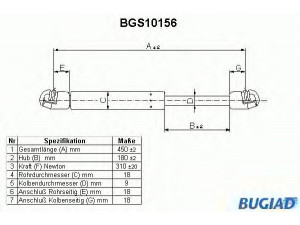 BUGIAD BGS10156 dujinė spyruoklė, bagažinė 
 Priedai -> Bagažinė/pakrovimo skyrius
1025425, 97KGB406A10AA