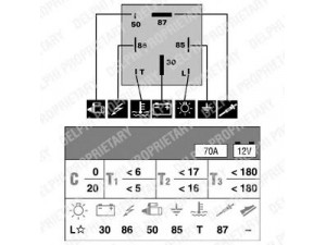 DELPHI HDC127 valdymo blokas, kaitinimo žvakių sistema 
 Elektros įranga -> Valdymo blokai
051 233 007, 191 911 261 A, 191 911 261 C