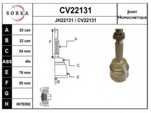 EAI CV22131K jungčių komplektas, kardaninis velenas 
 Ratų pavara -> Sujungimai/komplektas
MI-09-02