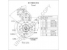 PRESTOLITE ELECTRIC M110R2615SE starteris
D616002004, D616002008, FL0579