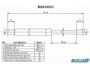 BUGIAD BGS10923 dujinė spyruoklė, bagažinė 
 Priedai -> Bagažinė/pakrovimo skyrius
51243400379