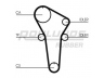 ROULUNDS RUBBER RR1192 paskirstymo diržas 
 Techninės priežiūros dalys -> Papildomas remontas
Z50112205