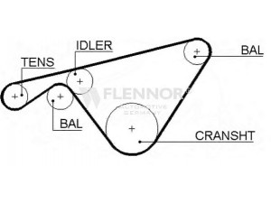 FLENNOR 4352V paskirstymo diržas 
 Techninės priežiūros dalys -> Papildomas remontas
94410221902, 94410221904