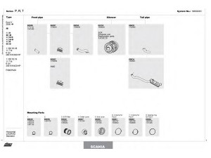 DINEX 168000081 išmetimo sistema 
 Išmetimo sistema -> Išmetimo sistema, visa