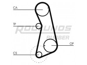 ROULUNDS RUBBER RR1003 paskirstymo diržas 
 Techninės priežiūros dalys -> Papildomas remontas
056109119A, 056109119A, 056109119A