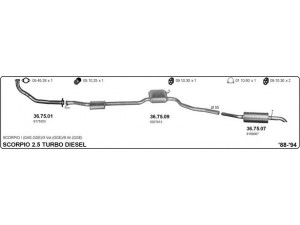 IMASAF 525000290 išmetimo sistema 
 Išmetimo sistema -> Išmetimo sistema, visa