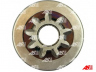 AS-PL SD9100 laisvos eigos pavara, starteris
