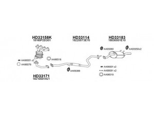 VENEPORTE 330025 išmetimo sistema