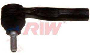 RIW RC1224 skersinės vairo trauklės galas
7317076, 7329559, 7332414, 7333414