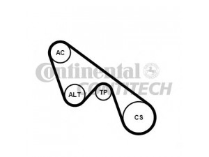 CONTITECH 5PK1150K1 V formos rumbuotas diržas, komplektas 
 Techninės priežiūros dalys -> Techninės priežiūros intervalai