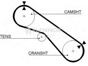 FLENNOR 4210V paskirstymo diržas 
 Techninės priežiūros dalys -> Papildomas remontas
13568-17010, 13568-19065