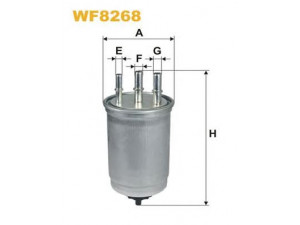 WIX FILTERS WF8268 kuro filtras 
 Techninės priežiūros dalys -> Papildomas remontas
1137026, 1230645, 1480561, 1532171