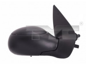TYC 326-0013 išorinis veidrodėlis 
 Kėbulas -> Liukai/stogai/durys/stoglangis/sulankstomas stogas -> Durys/dalys
8148XY, 8151CJ, 815241