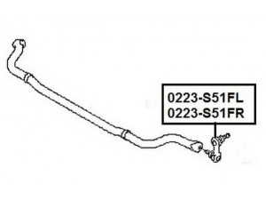 ASVA 0223-S51FL šarnyro stabilizatorius 
 Ašies montavimas/vairavimo mechanizmas/ratai -> Stabilizatorius/fiksatoriai -> Savaime išsilyginanti atrama
54668-1CA1A