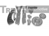TREVI AUTOMOTIVE KC1038 pavaros grandinės komplektas 
 Variklis -> Variklio uždegimo laiko reguliavimo kontrolė -> Sinchronizavimo grandinė/įtempiklis/kreiptuvas -> Pavaros grandinės komplektas