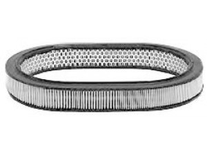 MAPCO 60260 oro filtras 
 Techninės priežiūros dalys -> Techninės priežiūros intervalai
17220-PM1-B01, 17220-PM3-003, 17220-PM3-B01