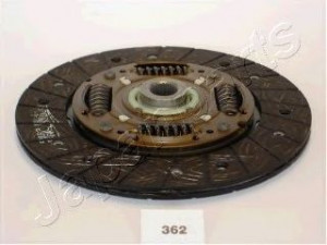 JAPANPARTS DF-362 sankabos diskas 
 Sankaba/dalys -> Sankabos diskas
90375104, 90456667, 96079171, 96083561