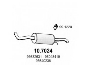ASSO 10.7024 galinis duslintuvas 
 Išmetimo sistema -> Duslintuvas
95632631, 95640238, 96048414, 96048419