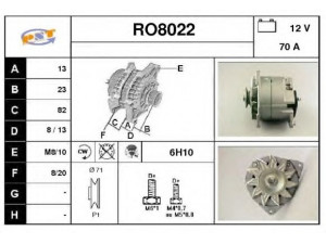 SNRA RO8022 kintamosios srovės generatorius